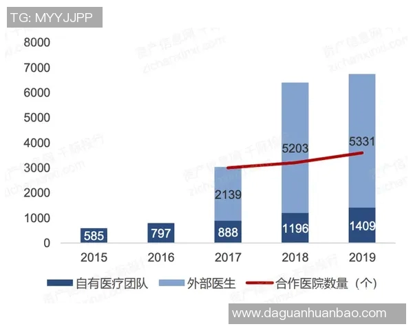 杭州街舞队团队协作表现的数据分析与提升策略探讨